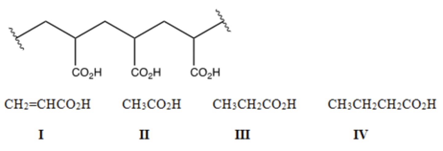 <p>Identify the monomer used to make the following polymer.</p><p>A) I B) II C) III D) IV</p>