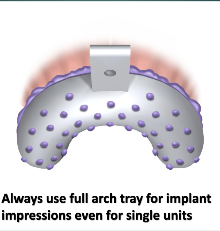 <p>full arch tray </p>