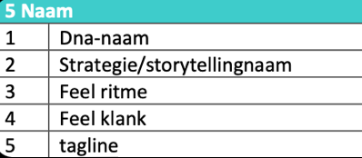 <p>Maar 1 kans op first impression!</p><p>→ achteraf weinig aan bij te sturen</p><p>Geef event een mooie naam die de lading dekt</p><p>→ goed oppassen dat de waarde meteen perfect geoptimaliseerd is</p>