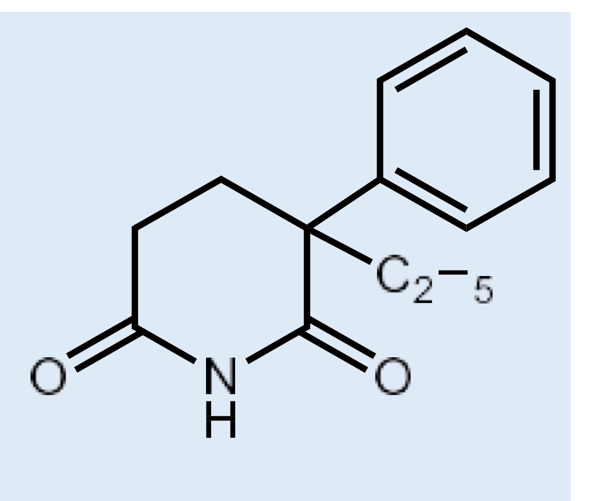 <p>Riconosci molecola:</p>