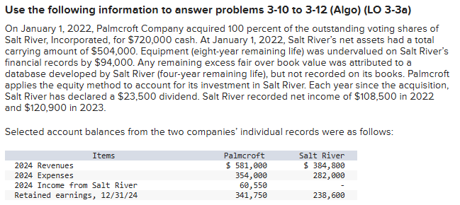 <p>What is considered net income for Palmcroft and Salt River for 2024?</p><ul><li><p>$227,000</p></li><li><p>$287,550</p></li><li><p>$312,550</p></li><li><p>$322,550</p></li></ul><p></p>