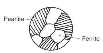 <p></p>