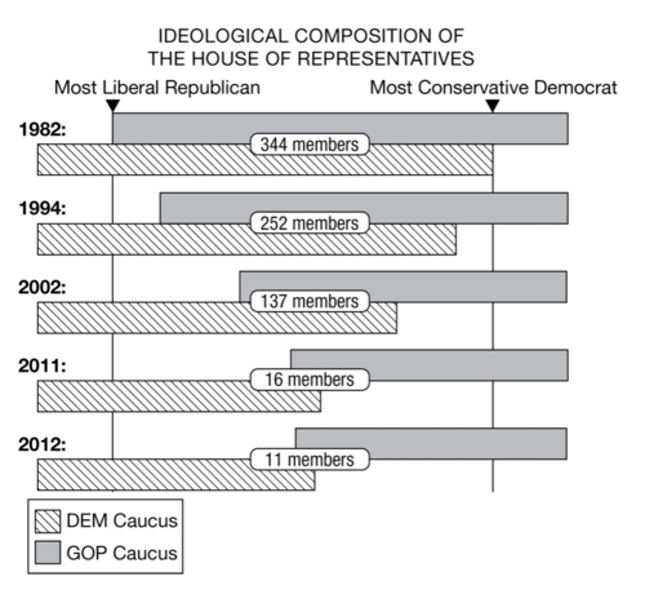 <p>c</p>