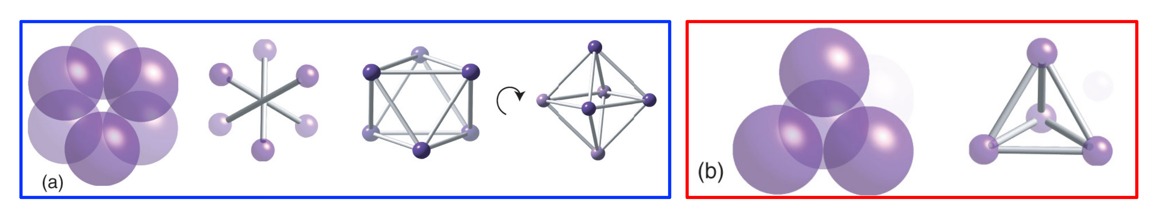 <p>For every (n) host sphere, there will be (n) octahedral holes, each with a r<sub>Oh hole</sub> of 0.414 x r<sub>host</sub> sphere.</p>