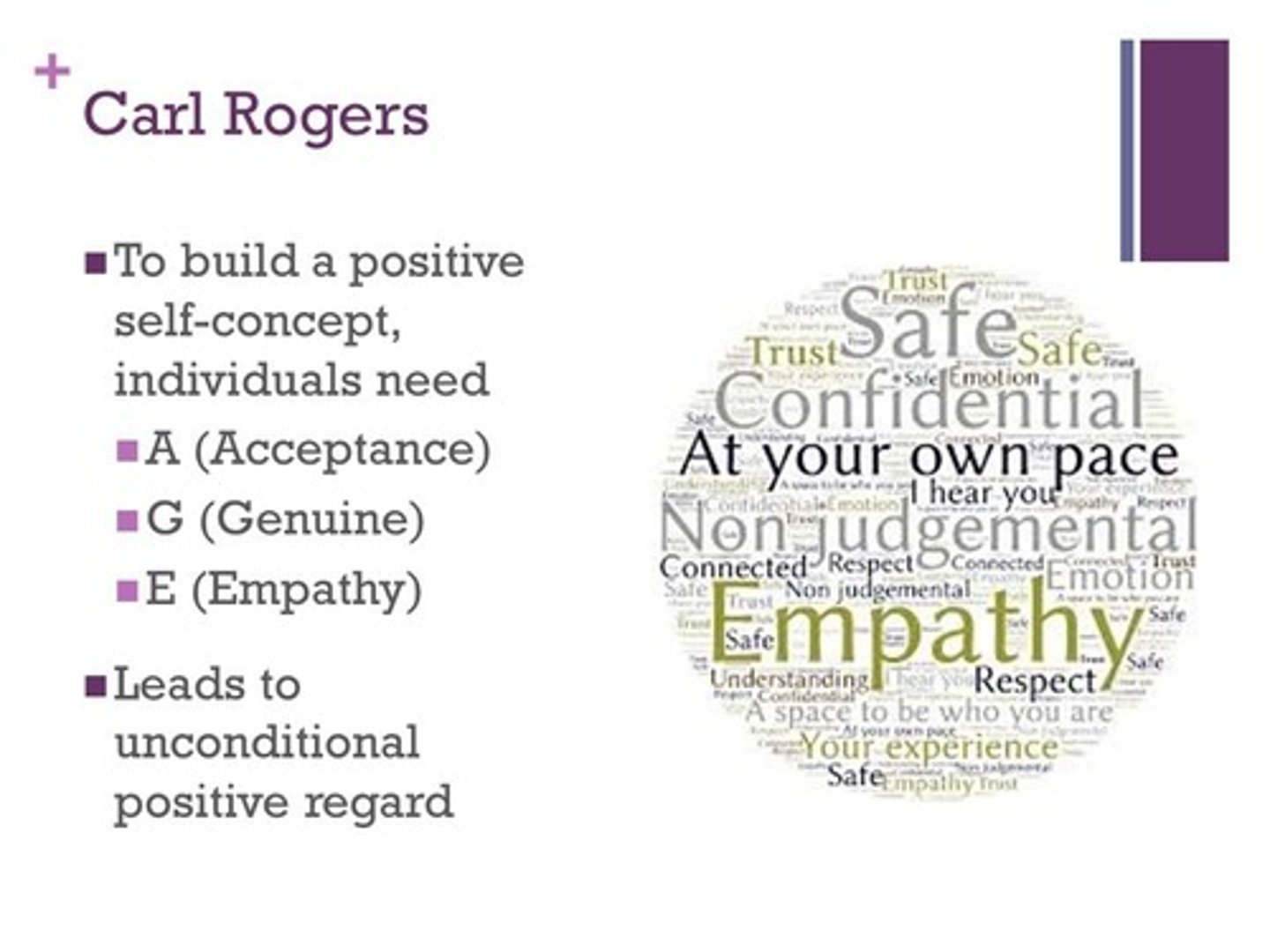 <p>A growth promoting climate is a place where we feel free to be our genuine true selves. It is also a place where we feel acceptance/unconditional positive regard from others. Rogers believed that when both these conditions are met, we will develop a self-concept.</p>