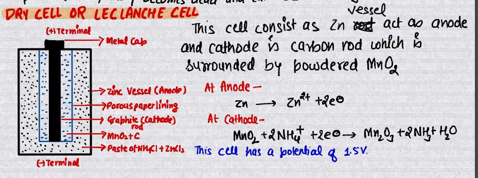 <p>The most familiar example of this primary battery is the dry cell (Leclanche cell after its discoverer) commonly used in our transistors and clocks.</p>