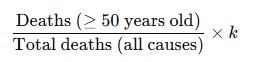 <p>k = 100</p>