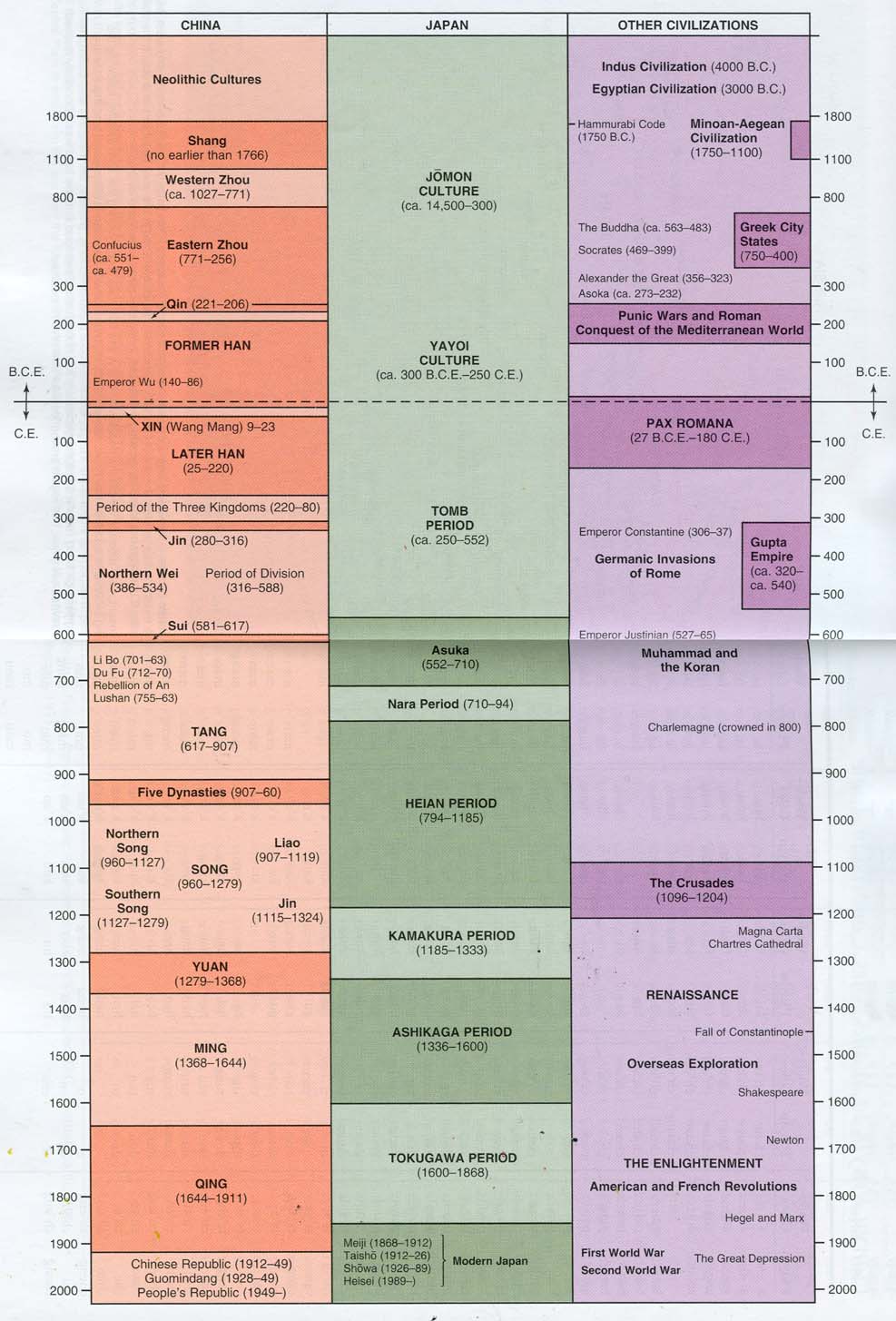 term image