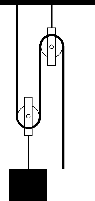 <p>what type of pulley is depicted?</p>