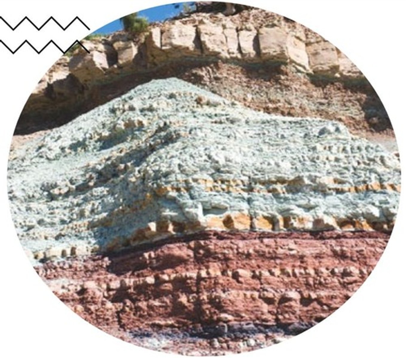 <p>A mudstone that easily splits in different layers.</p>