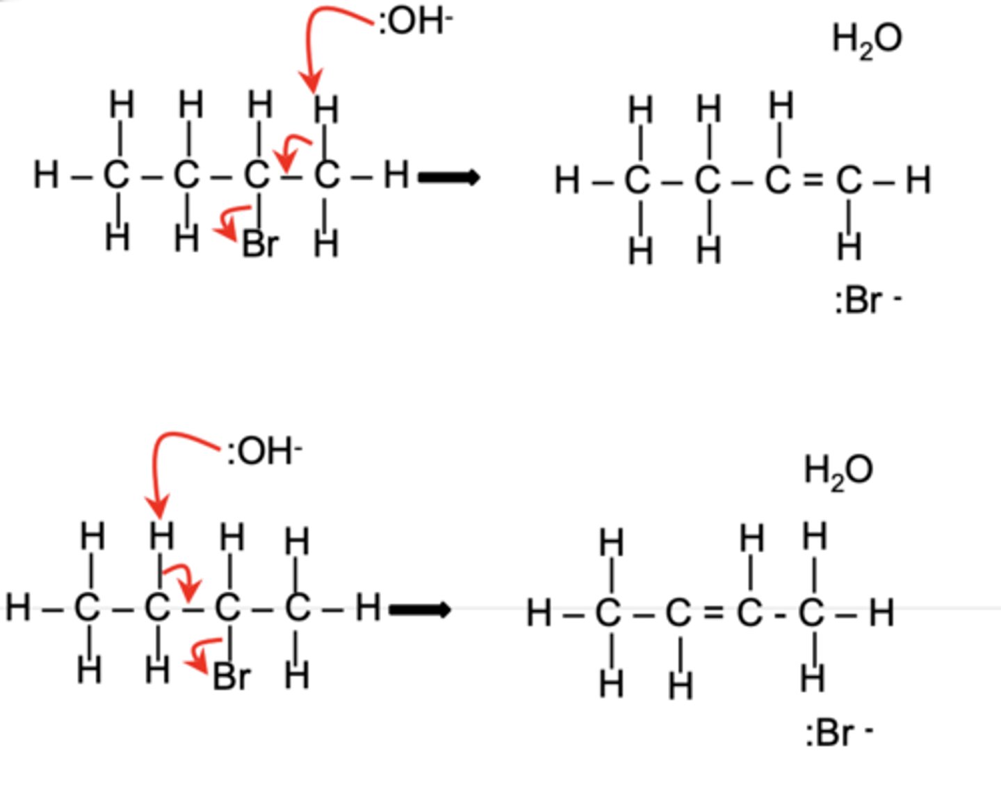 <p>Bottom = major (as it is more stable)</p><p>Top = minor (as it is less stable)</p>