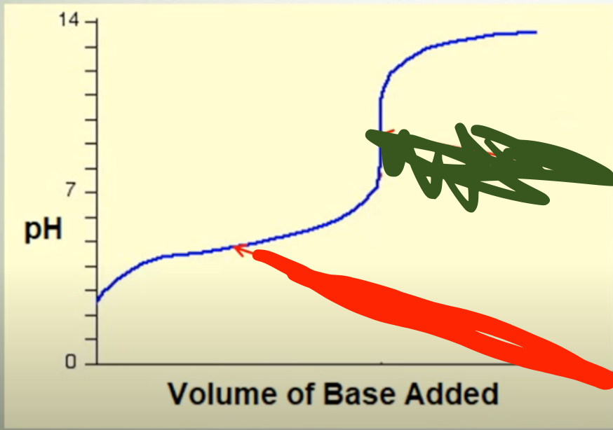 <p>?</p>
