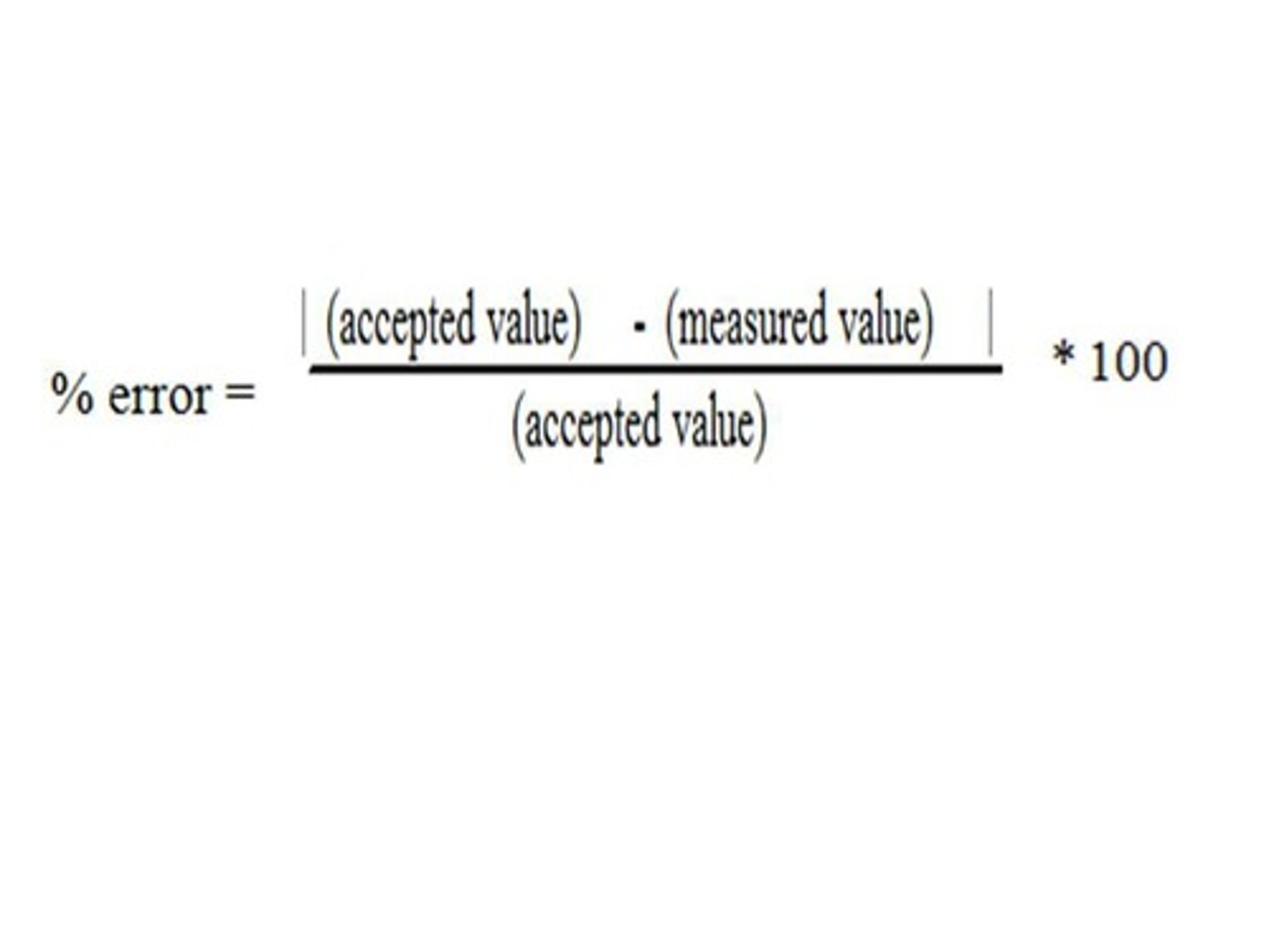 <p>The percent that a measured value differs from the accepted value</p>