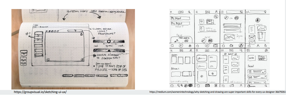 <p>Focuses on design of interface</p><ul><li><p>Low effort, fast to produce</p></li><li><p>Help with ideation</p></li></ul><p></p>