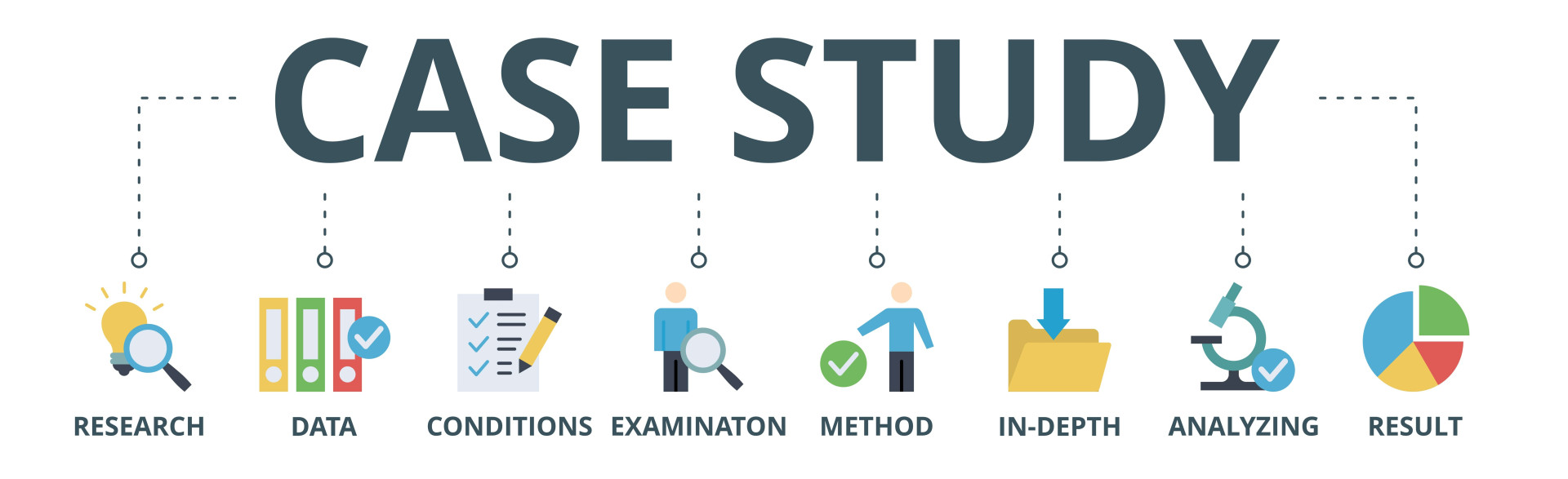 <p>Case Study</p>