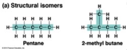 <p>when the covalent bond arrangement differs</p>