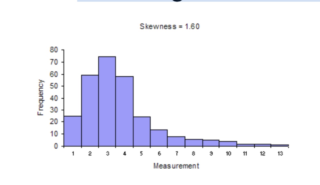 <p>Sa leftside mataas (mean)</p>