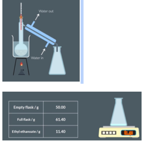 <p><span>Distillation</span></p>