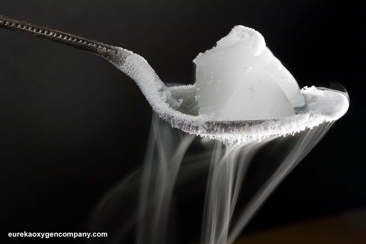 <p>The phase change from <strong>solid directly to gas</strong> (without becoming liquid) by absorbing heat (<strong>endothermic</strong>). Example: <strong>Dry ice (solid CO₂) turning into gas</strong>. </p>