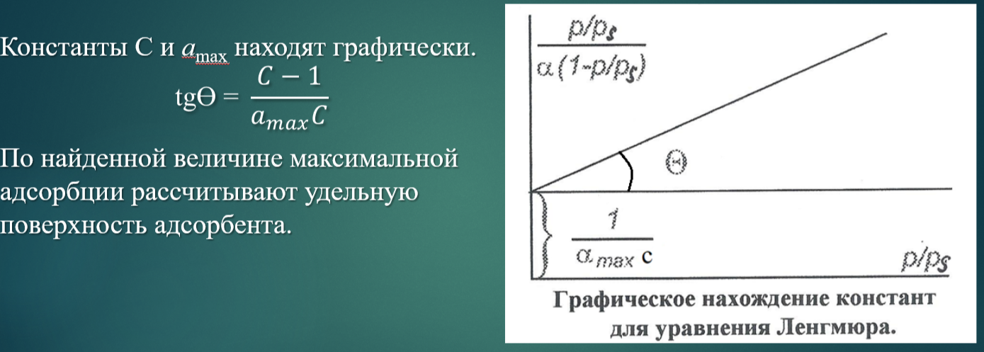 <p>Удельная поверхность в теории БЭТ: <strong>s<sub>уд</sub>=α<sub>макс</sub>*N<sub>a</sub>*s<sub>0</sub></strong></p>