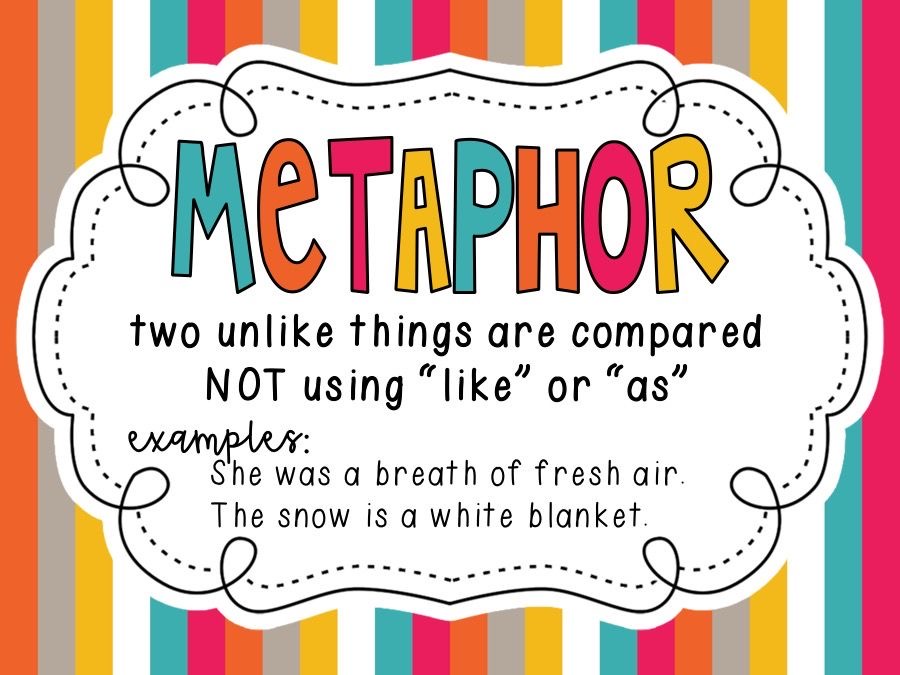 <p>A figure of speech containing a comparison without like or as</p>