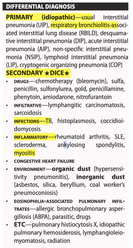 <p><strong>HISTORY</strong>—dyspnea (duration, progression), cough, hemoptysis, wheezes, chest pain, impaired exercise tolerance, occupational history (details of all previous jobs, exposure to gases or chemicals particularly important), environmental exposure (home setting, air-conditioning, pets, hobbies), rash, joint swelling, past medical history (smoking), medications, family history </p><p><strong>PHYSICAL</strong>—vitals (tachypnea, hypoxemia), cyanosis, clubbing (idiopathic pulmonary fibrosis, asbestosis, rheumatoid lung, fibrosing NSIP), decreased chest expansion, crackles (fine), wheezes, cor pulmonale. Note that sarcoidosis and silicosis may have a normal lung examination</p>