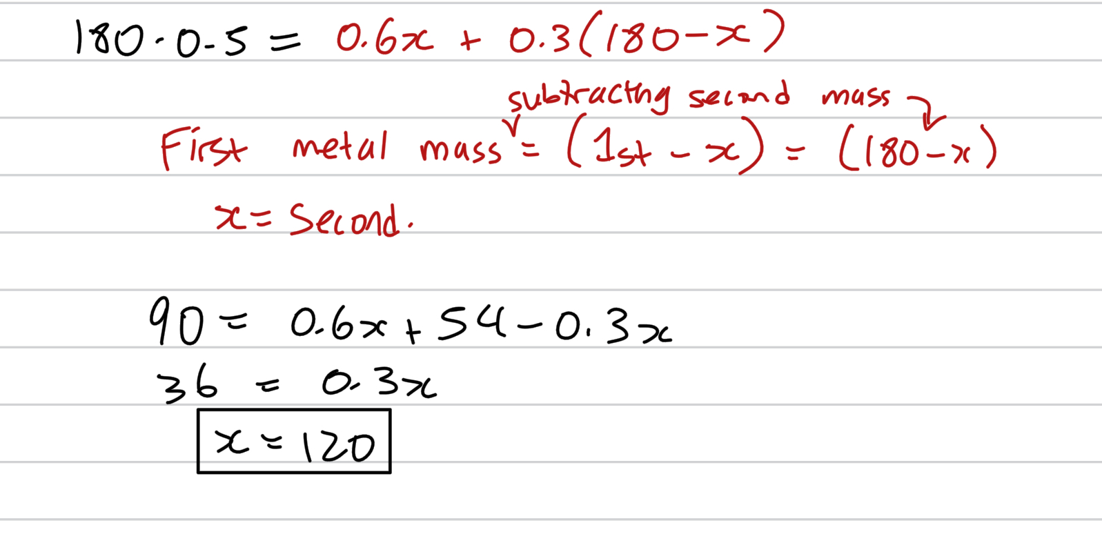 knowt flashcard image