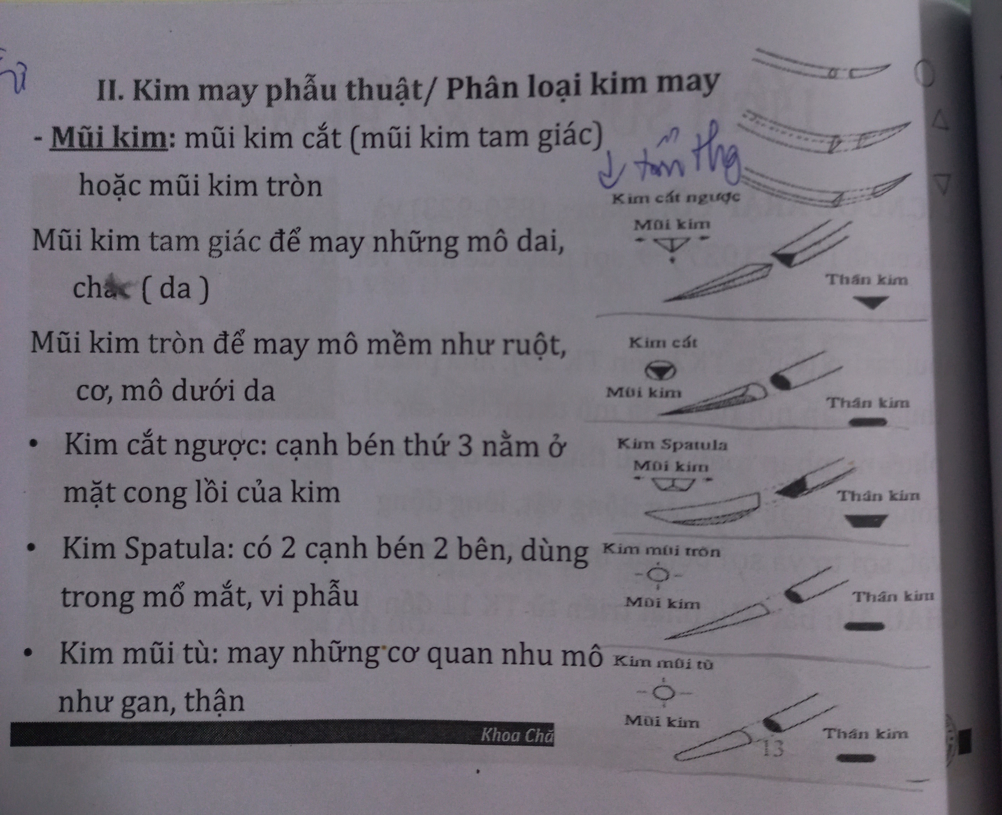 <ul><li><p>mũi tam giác: mô dai chắc (da)</p></li><li><p>mũi tròn: mô mềm:ruột, cơ, mô dưới da</p></li><li><p>kim cắt ngược: cạnh bén t3 ở mặt cong ngoài</p></li><li><p>kim spatula: 2 cạnh bén 2 bên, mổ mắt, vi phẫu</p></li><li><p>kim mũi tù: cq nhu mô: gan thận</p></li></ul><p></p>