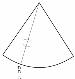 <ul><li><p>ultrasound beam is transmitted in the same direction which causes heat to build up</p></li><li><p>CW doppler PW doppler, M-mode, and A-mode</p></li></ul><p></p>