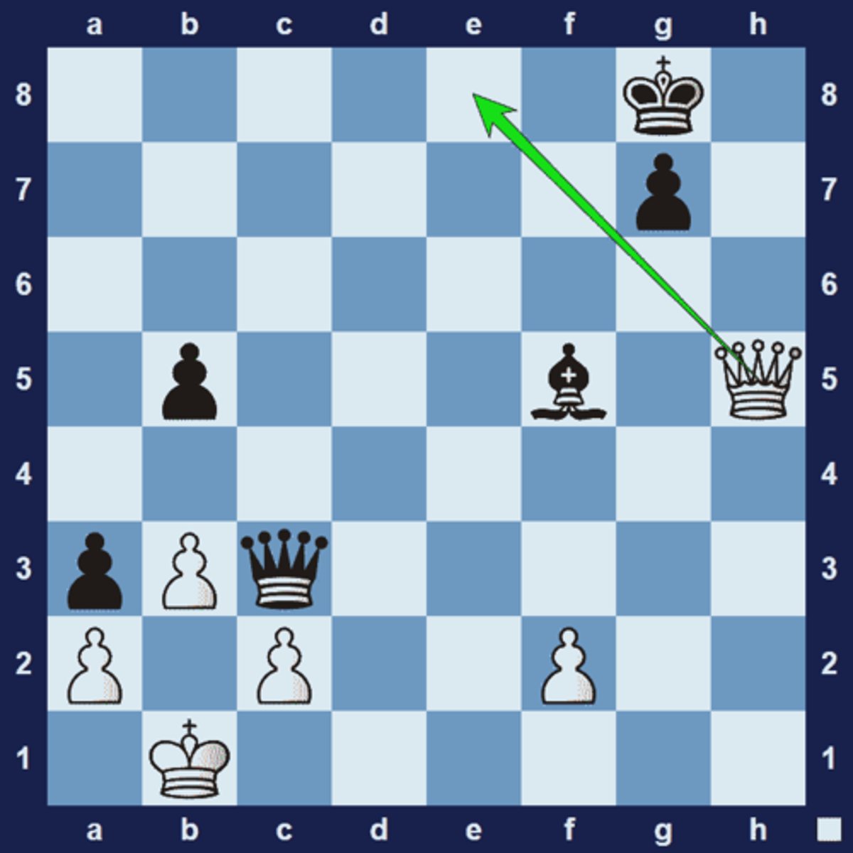 <p>A situation where one player can check the opponent's King forever, but cannot checkmate it. ______is a type of drawn position. When ______happens, the players usually either agree to a draw or the same position is repeated three times, resulting in a draw by the rule of "Threefold Repetition".</p><p>1.Qe8+ Kh7 2.Qh5+ Kg8 3.Qe8+ is a common _____ that can help you force a draw in an otherwise bad position. This also proves again (from black's point of view) why it's important to keep your king safe.</p>