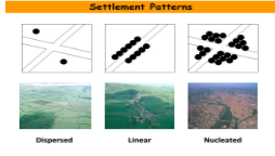 <p><strong><span>Spread out</span></strong></p><ul><li><p><strong><span>Found in areas that have a strong agricultural base</span></strong></p></li></ul>