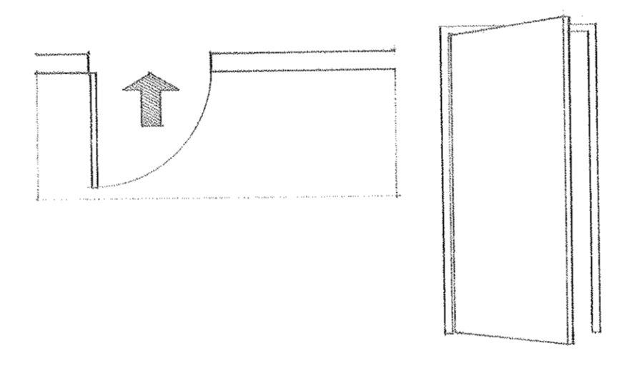 <p><span>Having the English on the left of an outward opening door when seen from the exterior of the building or room to which the doorway leads</span></p>