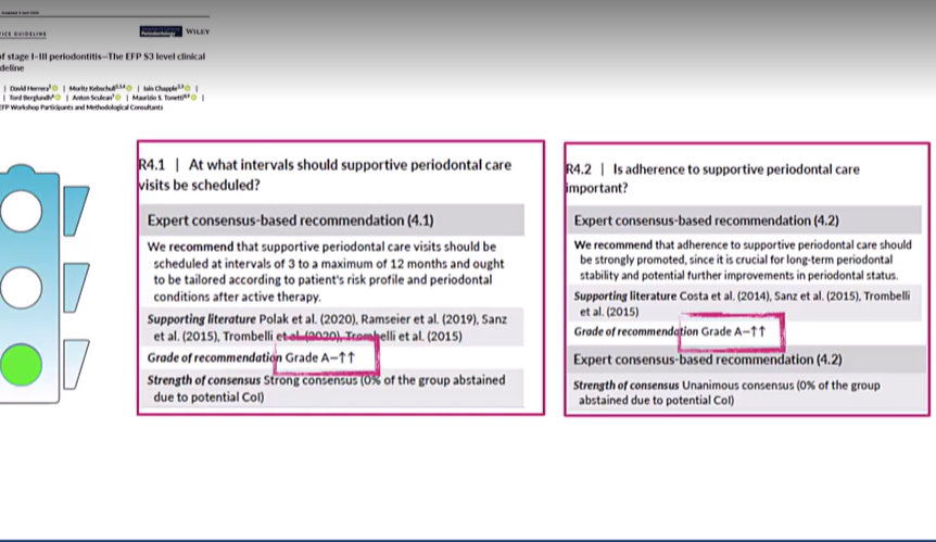<p>Adherence to SPC should be promoted&nbsp;</p>