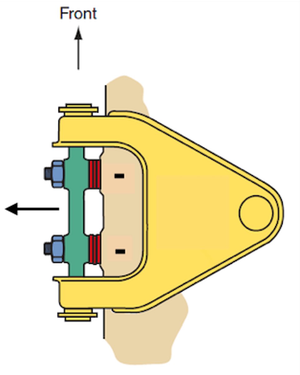 <p>How would adding/subtracting shims as performed in the picture effect the alignment (Note the location of the front of the vehicle)</p>