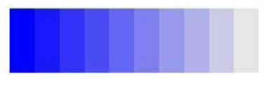 <p>adding white (all wavelengths) to a color results in less saturated color; purely one type of wavelength shows one color&nbsp;</p><p>Ex. short wavelength = blue color or pink is desaturated long wavelengths&nbsp;</p>