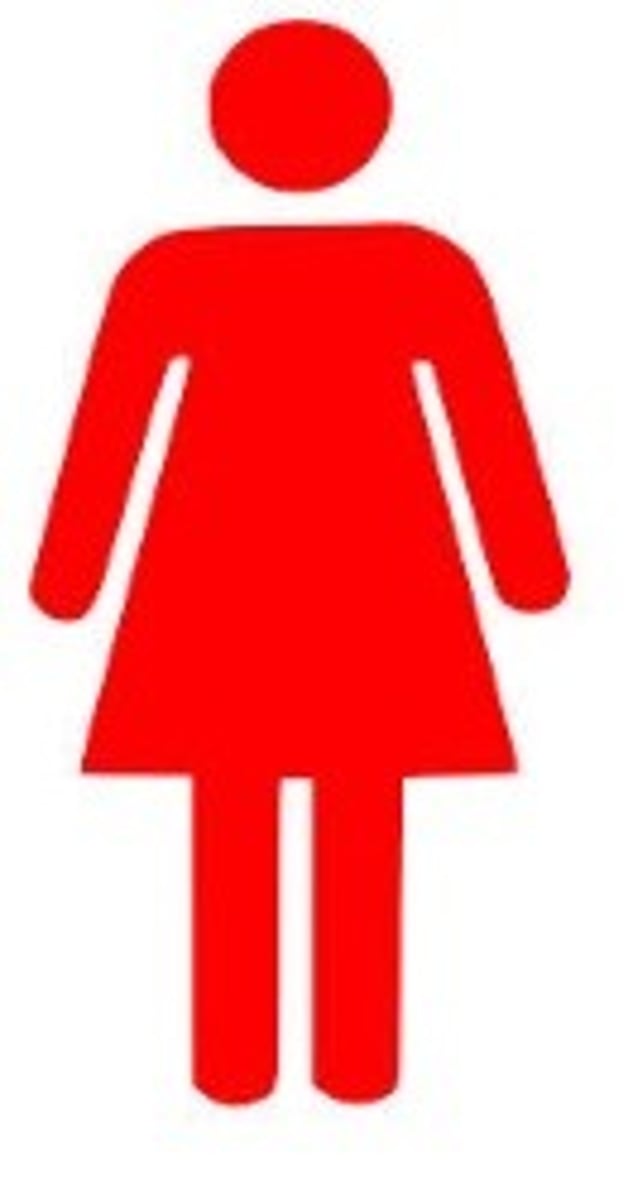 <p>Woman</p>