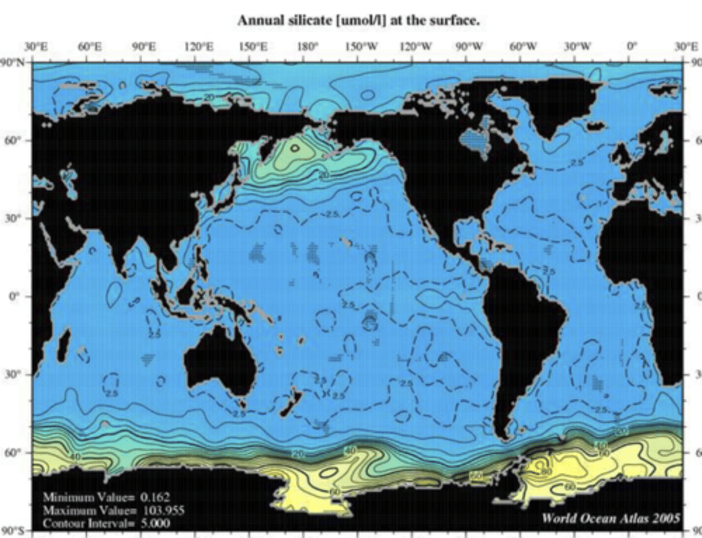 <p>High Si from glacial erosion and upwelling</p>