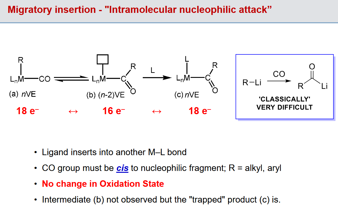 <p>Important to consider whether the 16e<sup>- </sup>complex is stable enough</p>