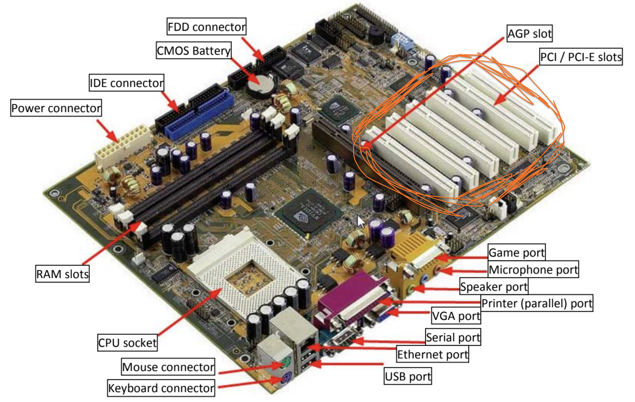 knowt flashcard image