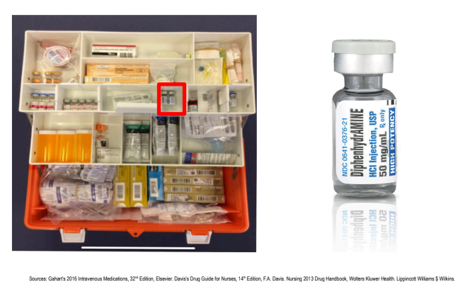<p>Blocks Histamine release to reduce swelling in anaphalaxis/ allergic reactions</p><p>Adult: 25-50mg IV/IM/PO max 400mg/day</p><p>Ped: 1mg/kg IV/IM/PO max 300mg/day</p>