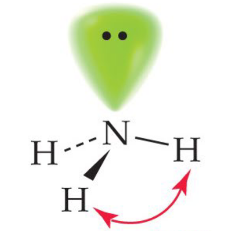 <p>What is the Bond Angle?</p>