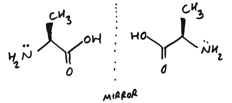 <p>What is this also known as?</p>