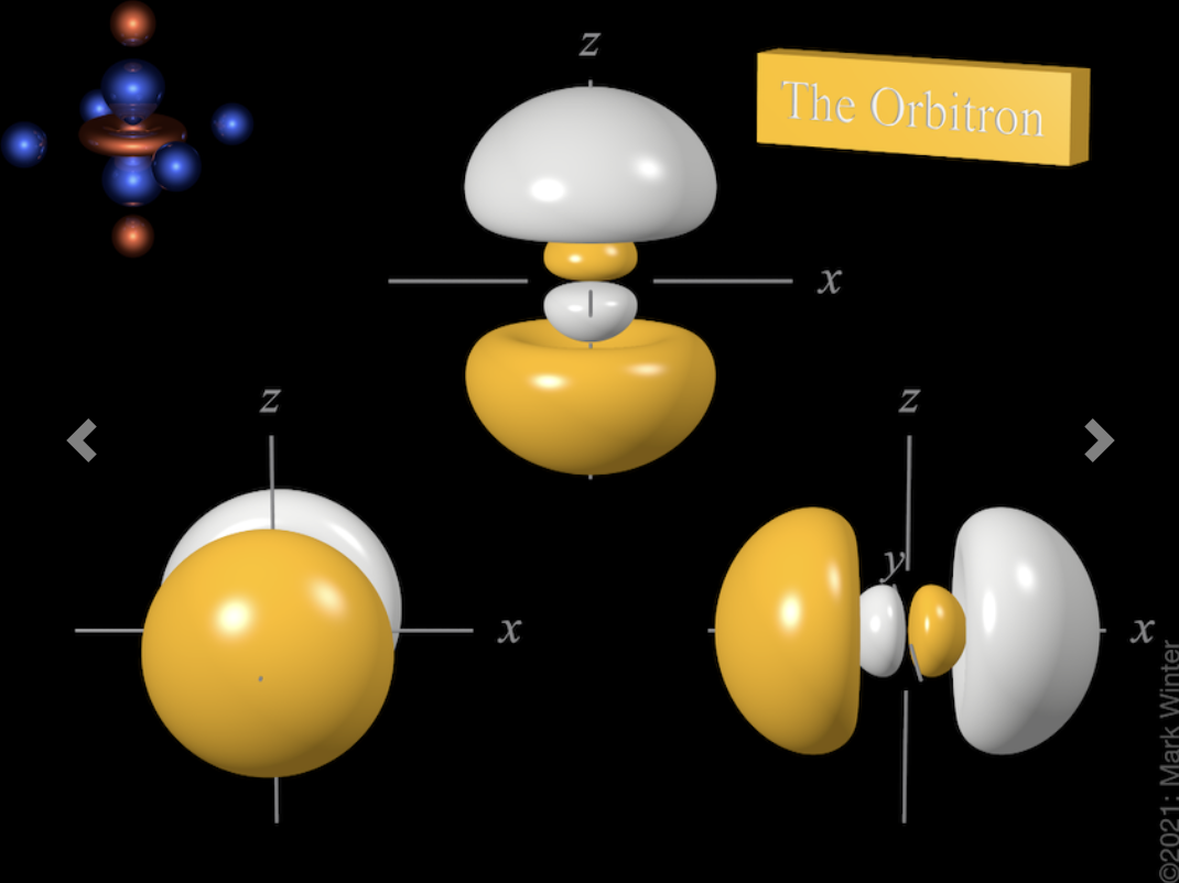 <p>n=3, l=1, angular nodes=1, radial nodes=1</p><p>dumbbell with one nodal plane + one radial node (like the 2p but with an extra shell around it) </p>