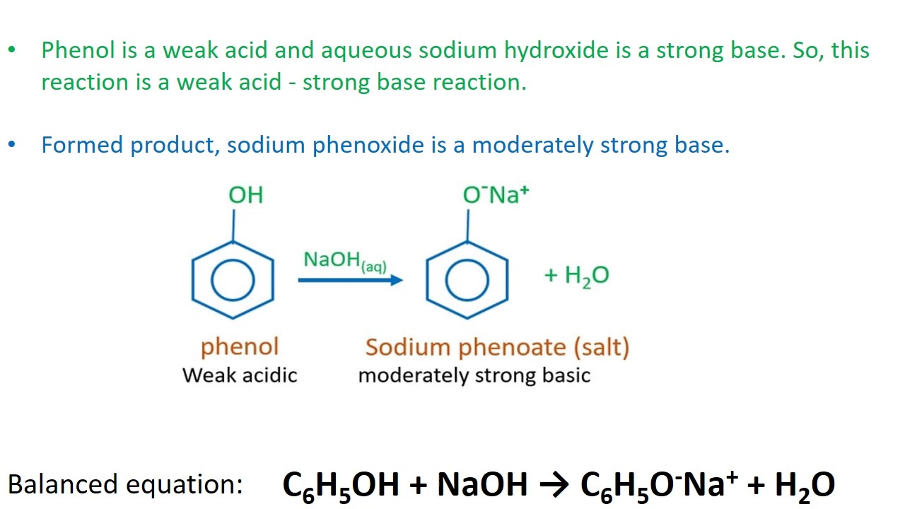 <p>dont show ionic bond C⁺ attracts to anion </p>