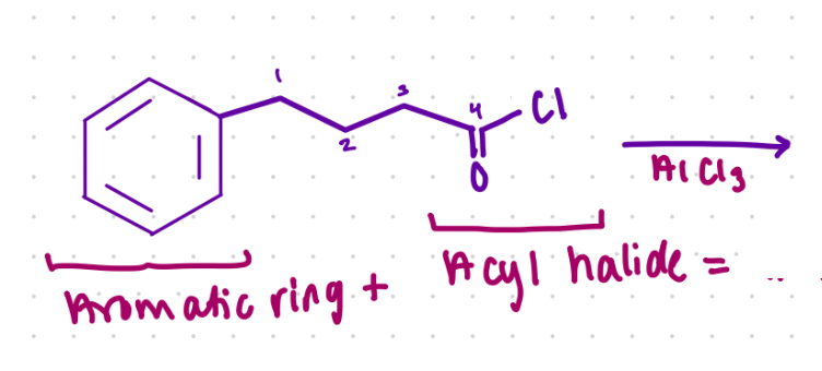 <p>When the starting product contains an aromatic ring and an acyl halide, what is this called? What do we form?<br><br></p><p>Reagent: AlCl3</p>