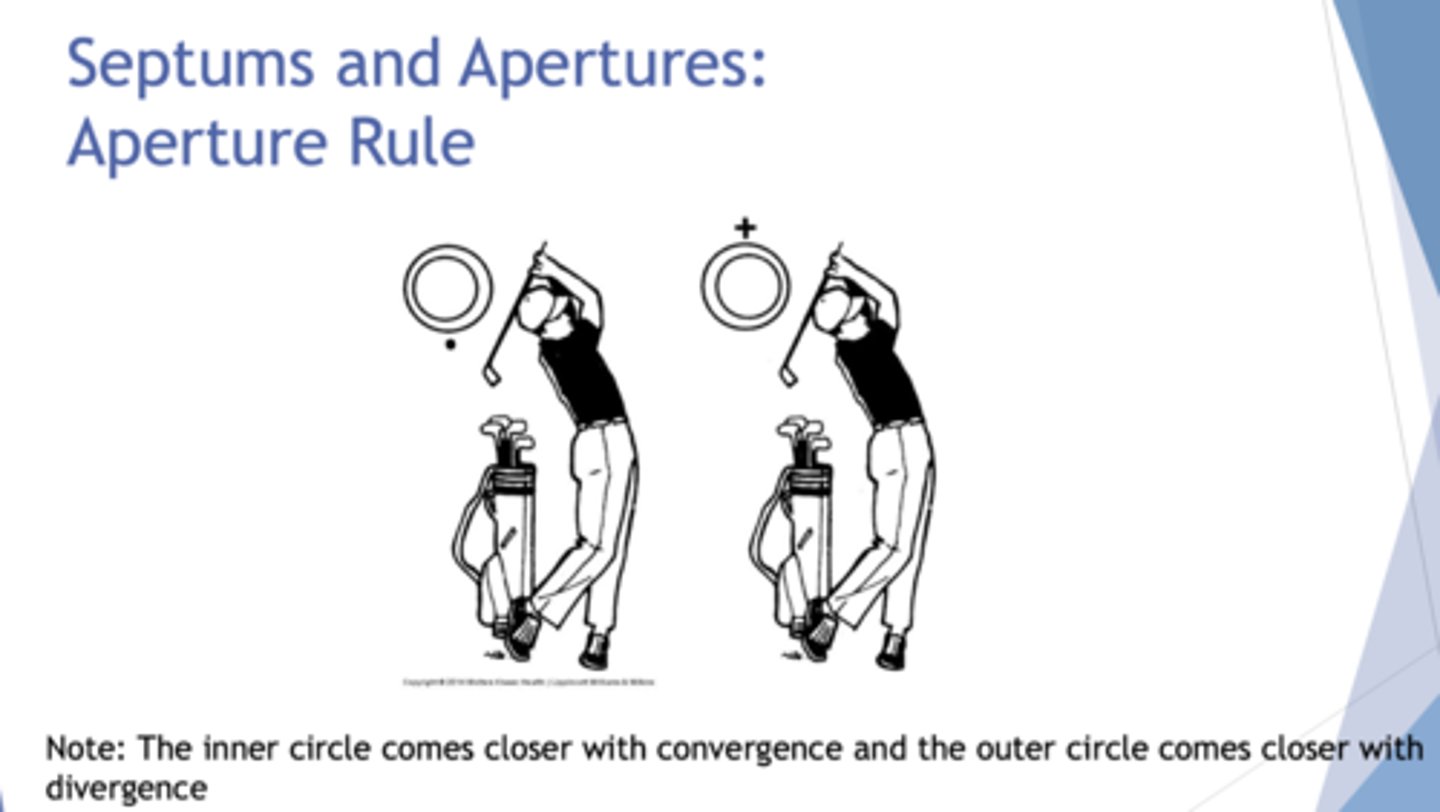 <p>- pt places nose at end of aperture rule</p><p>- use kinesthetic awareness of looking close to help pt fuse</p><p>- once fusion is achieved, ask pt about clarity, anti-suppression, and depth (inner circle comes closer)</p><p>- hold for 10 seconds</p><p>- look away and look back to regain fusion as quickly as possible</p><p>for divergence you would use double aperture</p>