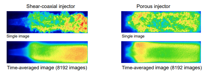 <p>What advantages do porous injectors offer in flame behavior?</p>