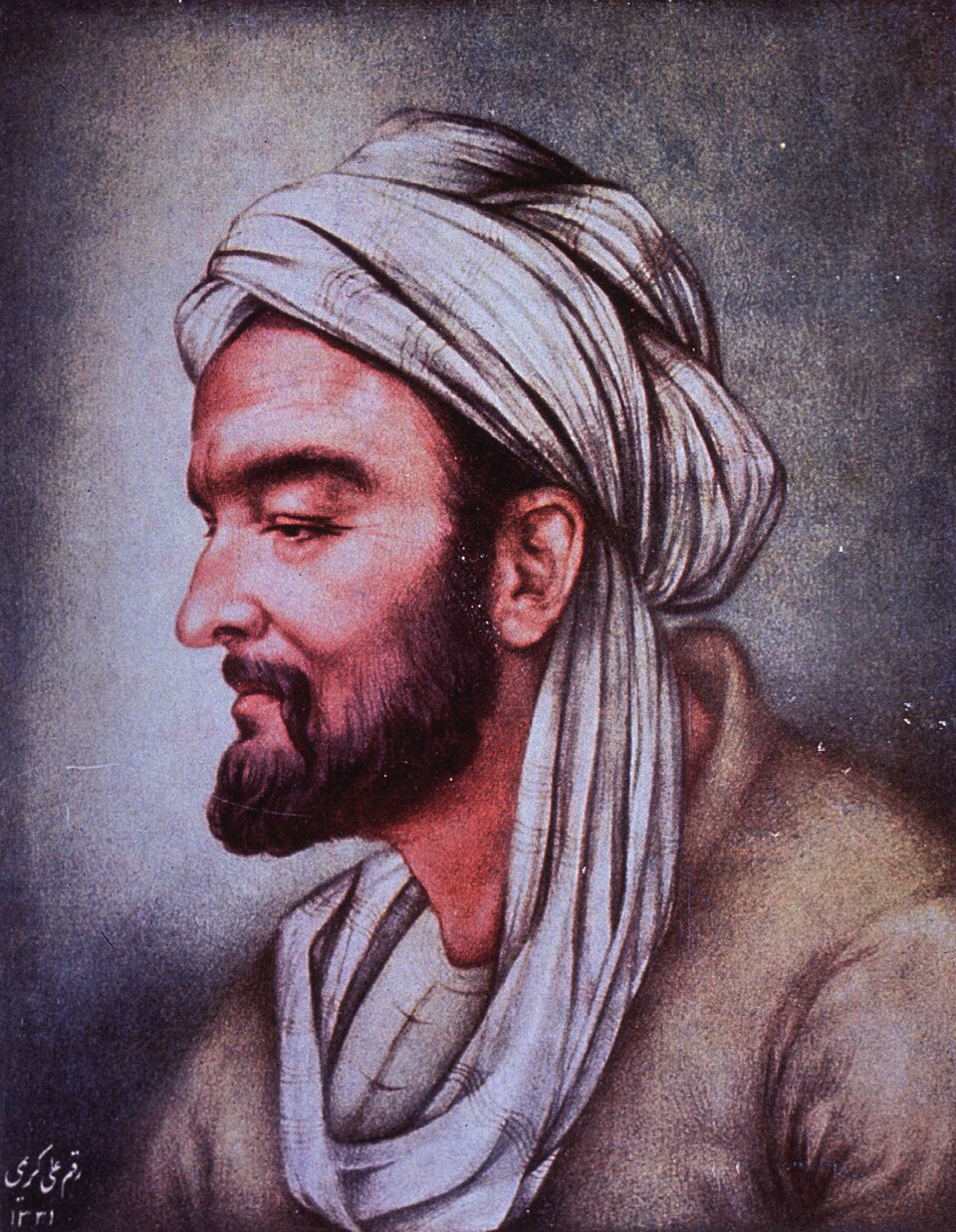 <p>1027 - Avicenna: The Book of Healing (All Facts)</p>