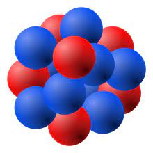 <p>An atom’s dense core, containing protons and neutrons.</p>