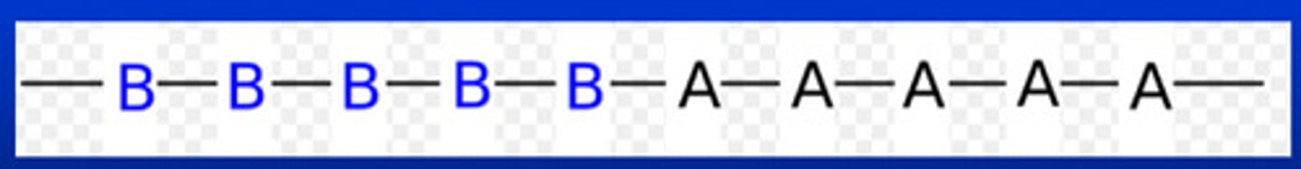 <p>mer units are arranged in a way that a large number of a mer type are connected to a large number of ANOTHER mer type</p>
